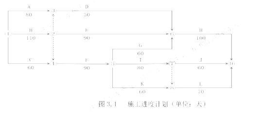 2022年一级造价工程师《建设工程造价案例分析(土建)》考试真题及答案解析(图4)